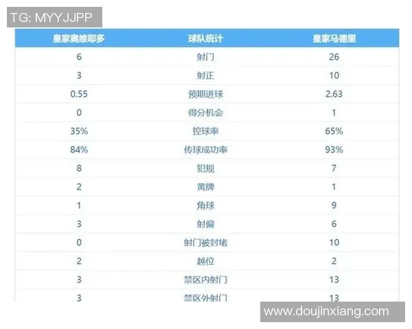 赫罗纳主场迎战毕尔巴竞技争夺西甲积分榜关键胜利
